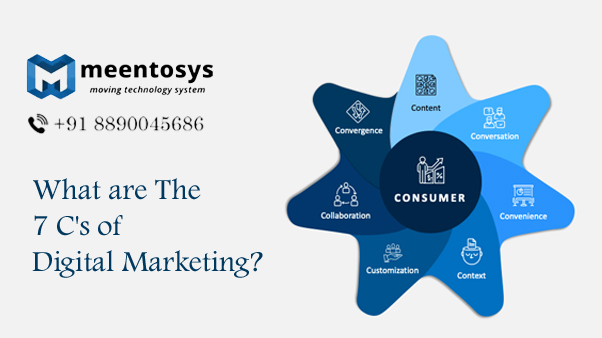 What Are The 7 Cs Of Digital Marketing