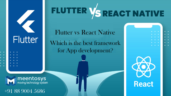 Why to Choose the Best Mobile App Development Company in Delhi, NCR